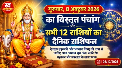 Daily Horoscope and Panchang for 8 October 2026 showing all 12 Zodiac Signs with Thursday astrology tips