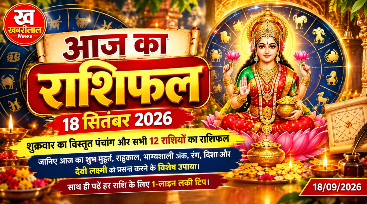 माता लक्ष्मी, ज्योतिष चक्र और पंचांग को दर्शाती हुई तस्वीर (प्रतीकात्मक तस्वीर)