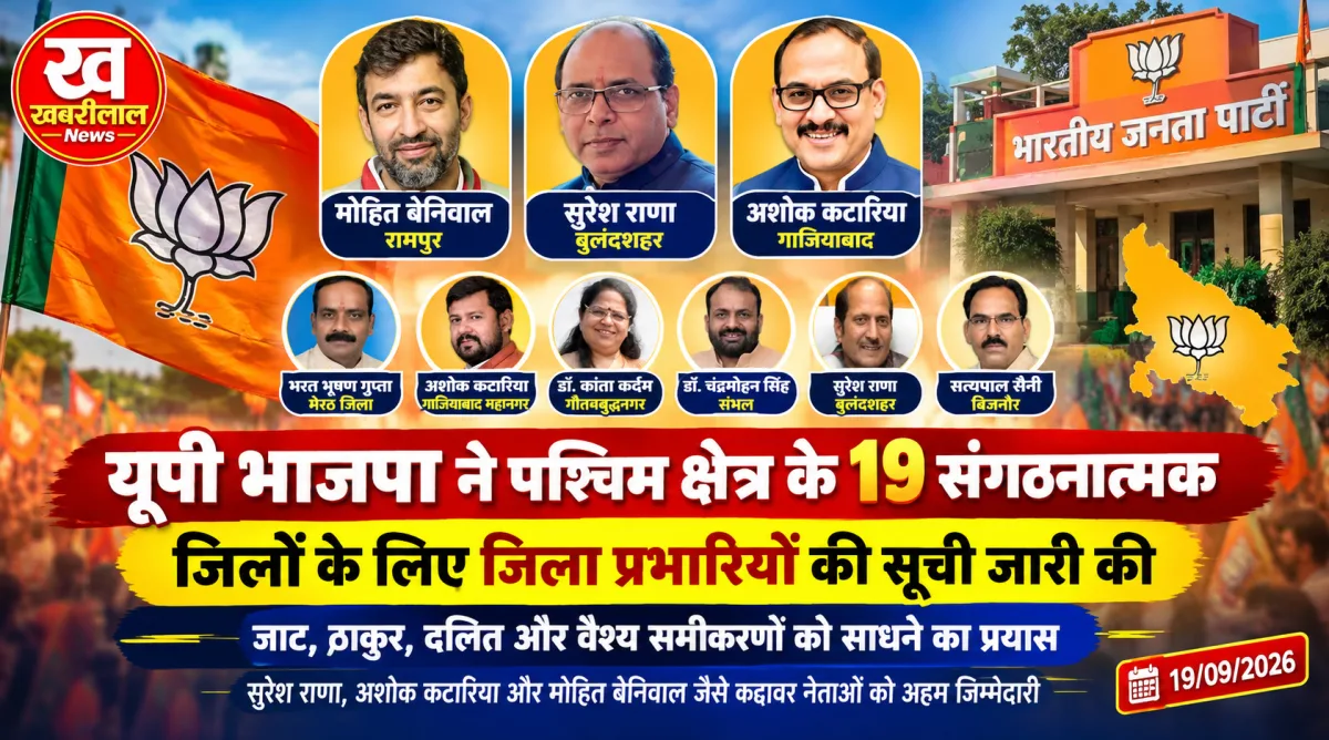 यूपी में भाजपा ने जारी की जिला प्रभारियों की लिस्ट : पश्चिम क्षेत्र के 19 जिलों में जातीय समीकरणों पर जोर, देखें किसे कहां की मिली जिम्मेदारी