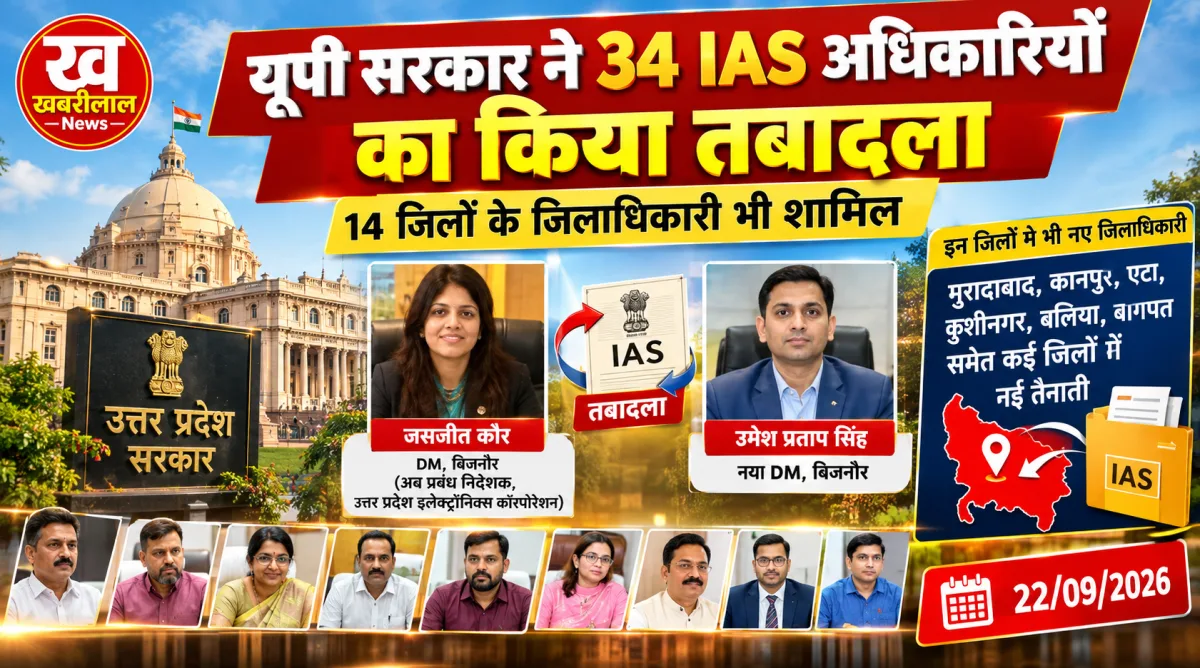 यूपी सरकार के 34 IAS अफसरों के तबादले, मुरादाबाद, कानपुर, बिजनौर, बागपत समेत 14 जिलों के बदले जिलाधिकारी