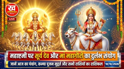 Aaj Ka Rashifal 18 October 2026 daily horoscope in Hindi for all 12 zodiac signs