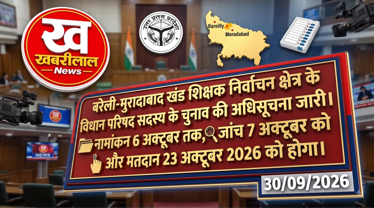 Teacher MLC Election notification for Bareilly Moradabad constituency