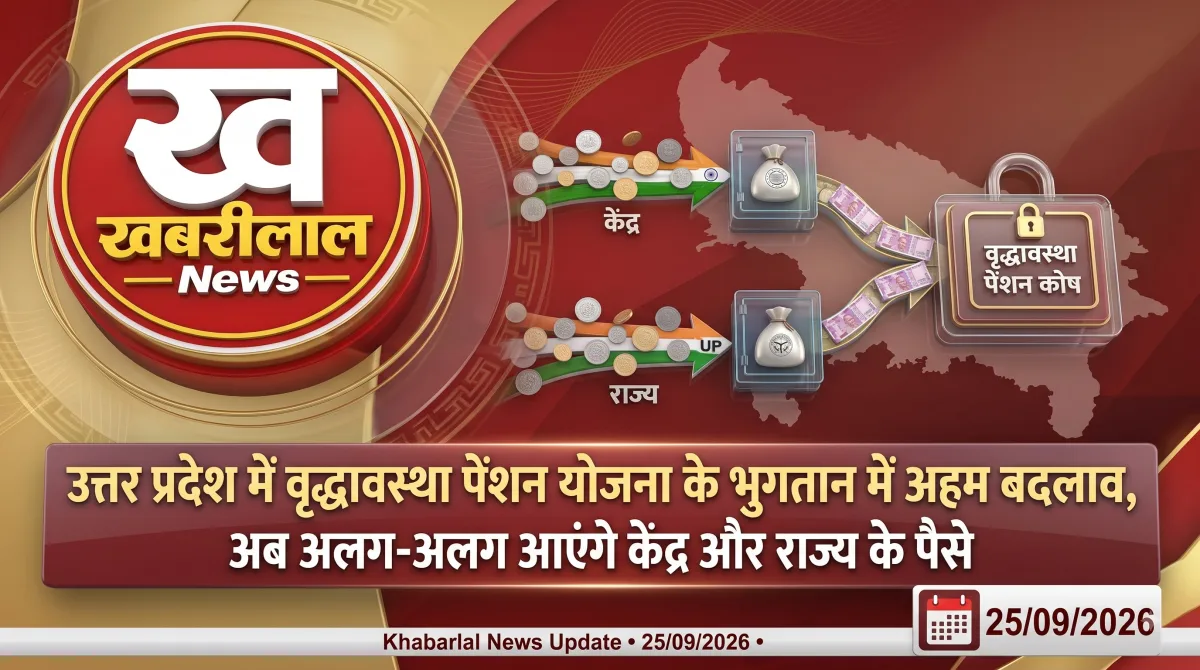 उत्तर प्रदेश वृद्धावस्था पेंशन भुगतान व्यवस्था में बदलाव