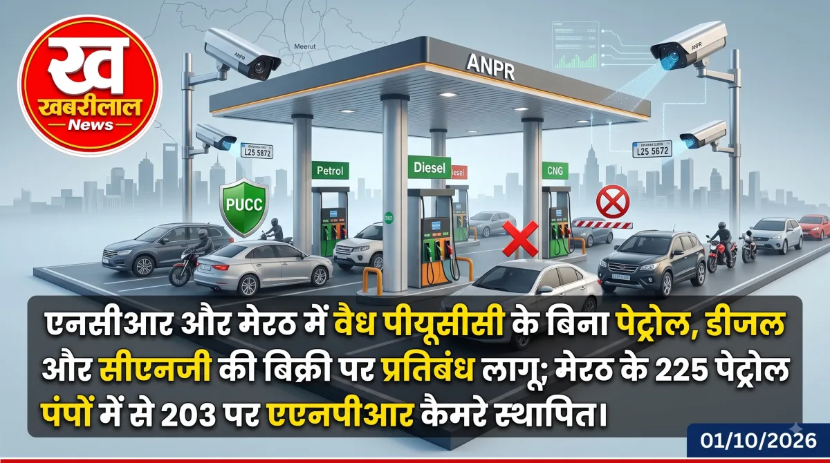 Meerut PUCC No Fuel Rule ANPR cameras installed at petrol pumps