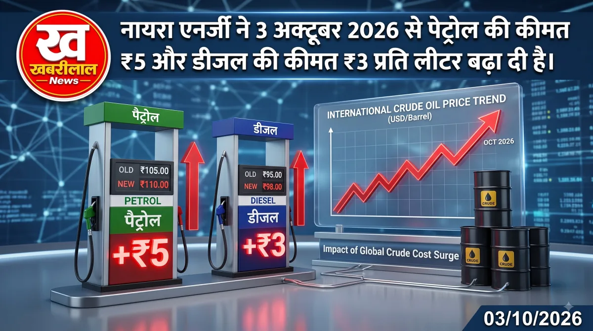 Nayara Energy petrol and diesel price hike in India on October 3, 2026