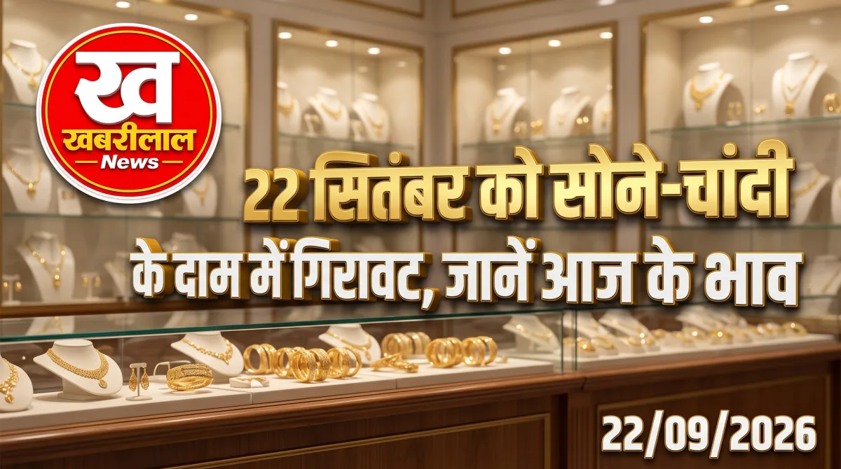 22 सितंबर 2026 को सोने और चांदी के भाव में गिरावट और BIS हॉलमार्क से असली सोना-चांदी पहचानने की जानकारी