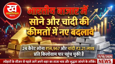 Gold and Silver Rate Today in India showing gold coins, silver bars and jewelry