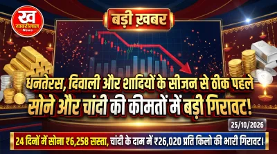 Gold silver price crash before dhanteras and diwali festival latest jewellery market rates