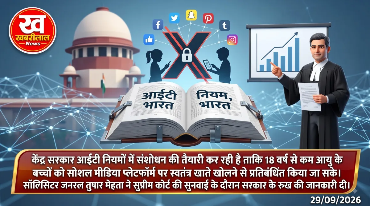 Social media age limit for children under 18 in India