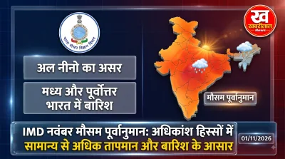 IMD weather forecast map showing November temperature and rainfall updates in India