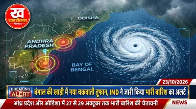 Bay of Bengal Cyclone forming IMD weather alert and satellite view conceptual image
