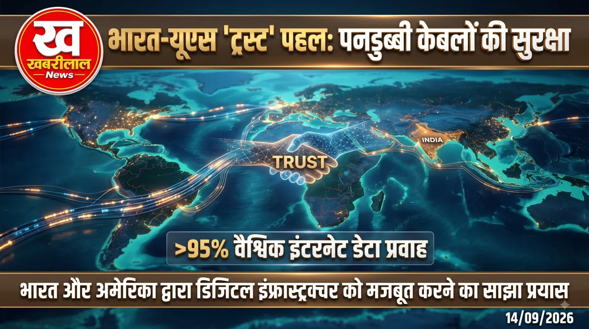 समुद्र के नीचे बिछाई जाने वाली फाइबर ऑप्टिक सबमरीन केबल का सुरक्षा तंत्र।