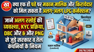 LPG gas cylinder and connection application process rules for consumers