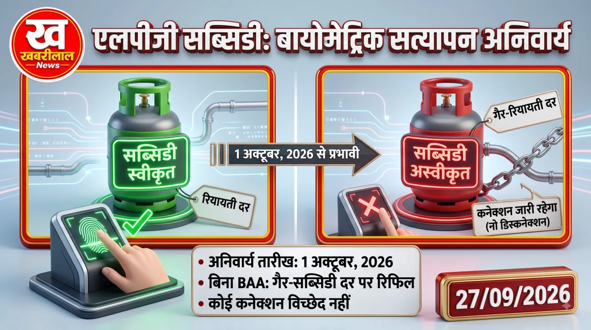 1 अक्टूबर 2026 से LPG सब्सिडी वाले सिलेंडर के लिए आधार बायोमेट्रिक ऑथेंटिकेशन का नया नियम