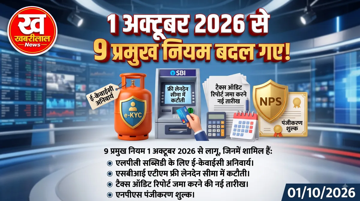 October 2026 financial rule changes in India