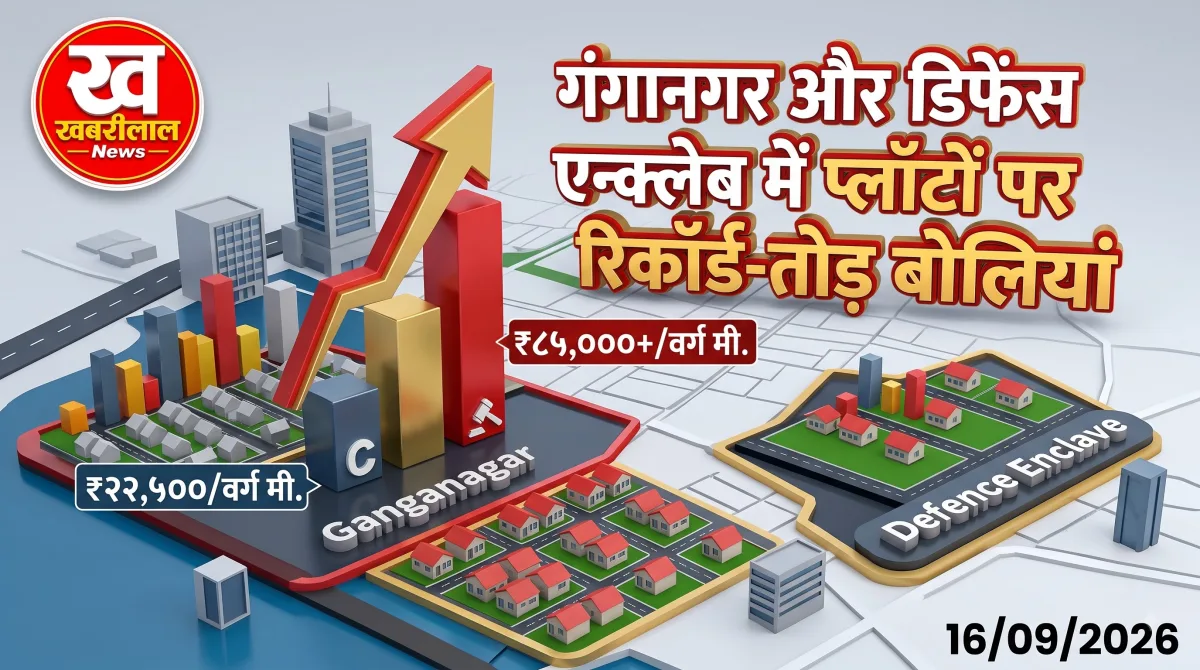 मेरठ विकास प्राधिकरण की ई-नीलामी के मुख्य आंकड़े और समाचार पत्र की रिपोर्ट का अंश।