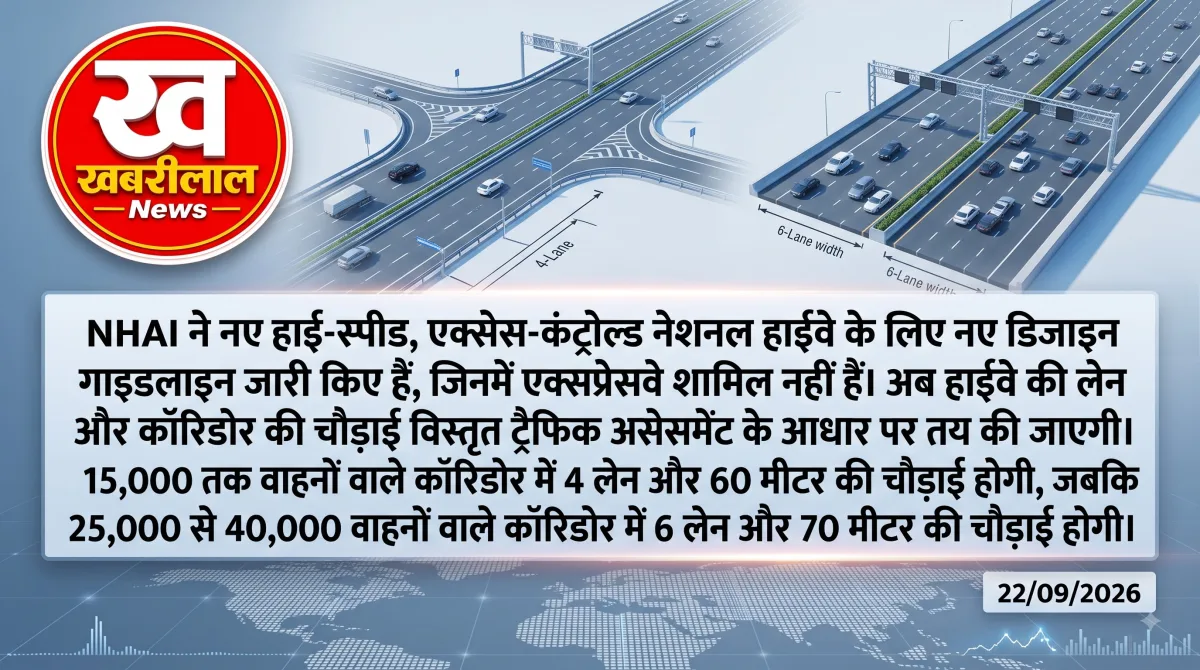 NHAI की नई गाइडलाइन के तहत ट्रैफिक लोड के अनुसार 4 लेन और 6 लेन नेशनल हाईवे