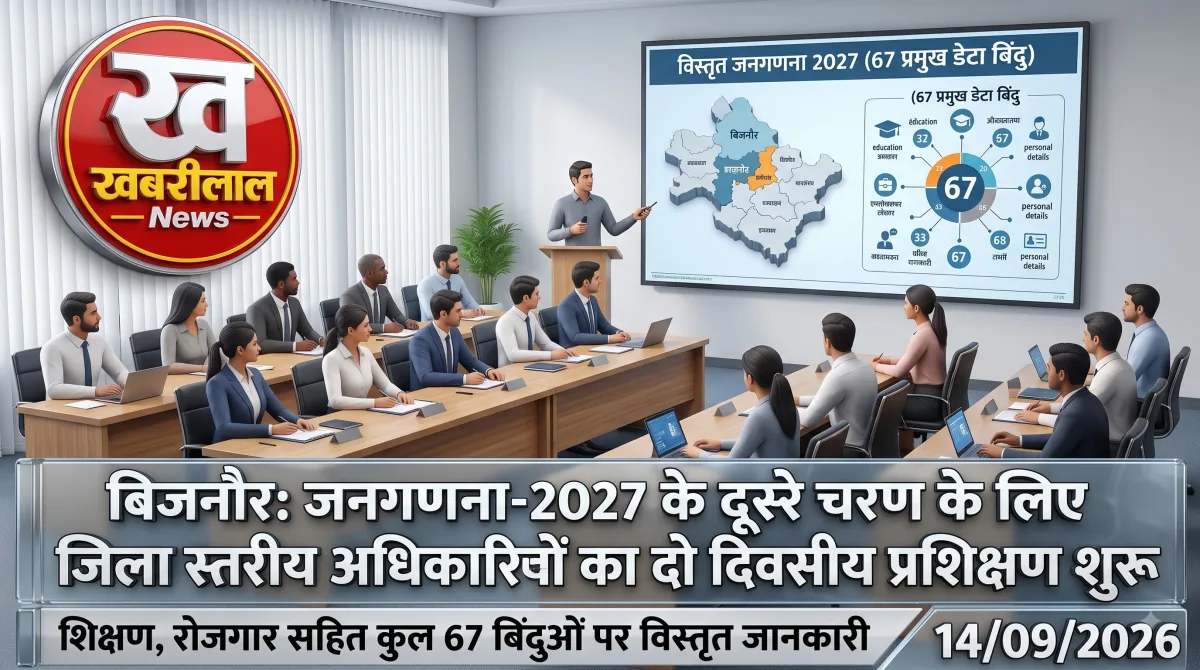 बिजनौर के विकास भवन सभागार में जनगणना-2027 के संबंध में अधिकारियों को प्रशिक्षण देते मास्टर ट्रेनर।