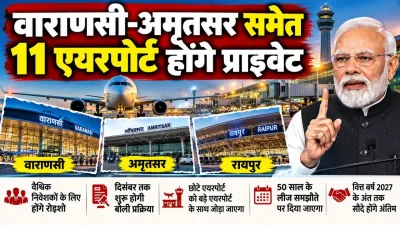 प्राइवेट होंगे देश के एयरपोर्ट : वाराणसी-अमृतसर समेत 11 एयरपोर्ट होंगे निजी ऑपरेटरों के हवाले, दिसंबर तक बोली की तैयारी