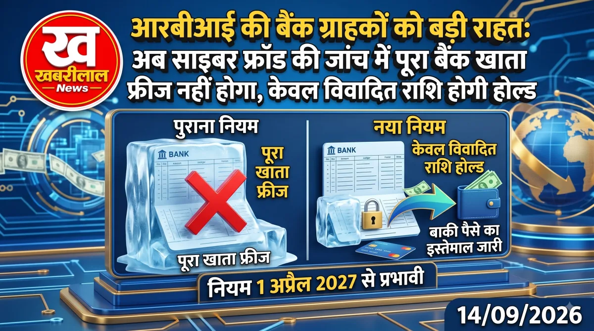 रिजर्व बैंक ऑफ इंडिया (RBI) का नया नियम, बैंक अकाउंट फ्रीज होने से मिली राहत।