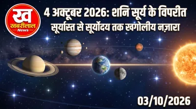 Saturn opposition in October 2026 night sky