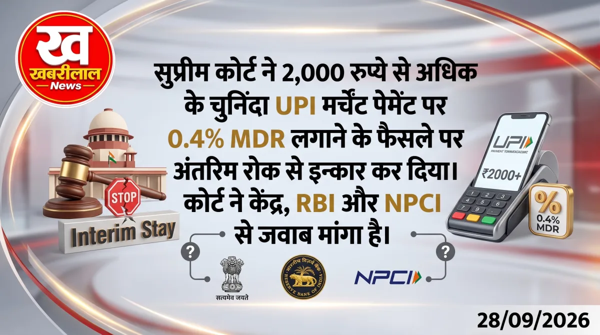 UPI Charge Supreme Court 0.4 Percent MDR Above 2000 Rupees