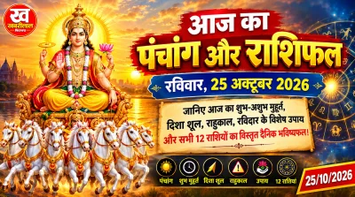 Aaj Ka Panchang 25 October 2026 daily horoscope Sun worship astrology conceptual image