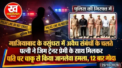 Ghaziabad Vasundhara Crime News police investigation in attempt to murder case