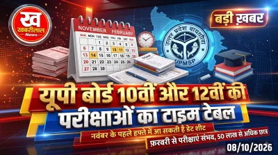 Students preparing for exams ahead of the UP Board 10th and 12th time table 2027 release