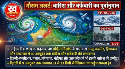IMD weather update western disturbance rain snowfall Delhi NCR